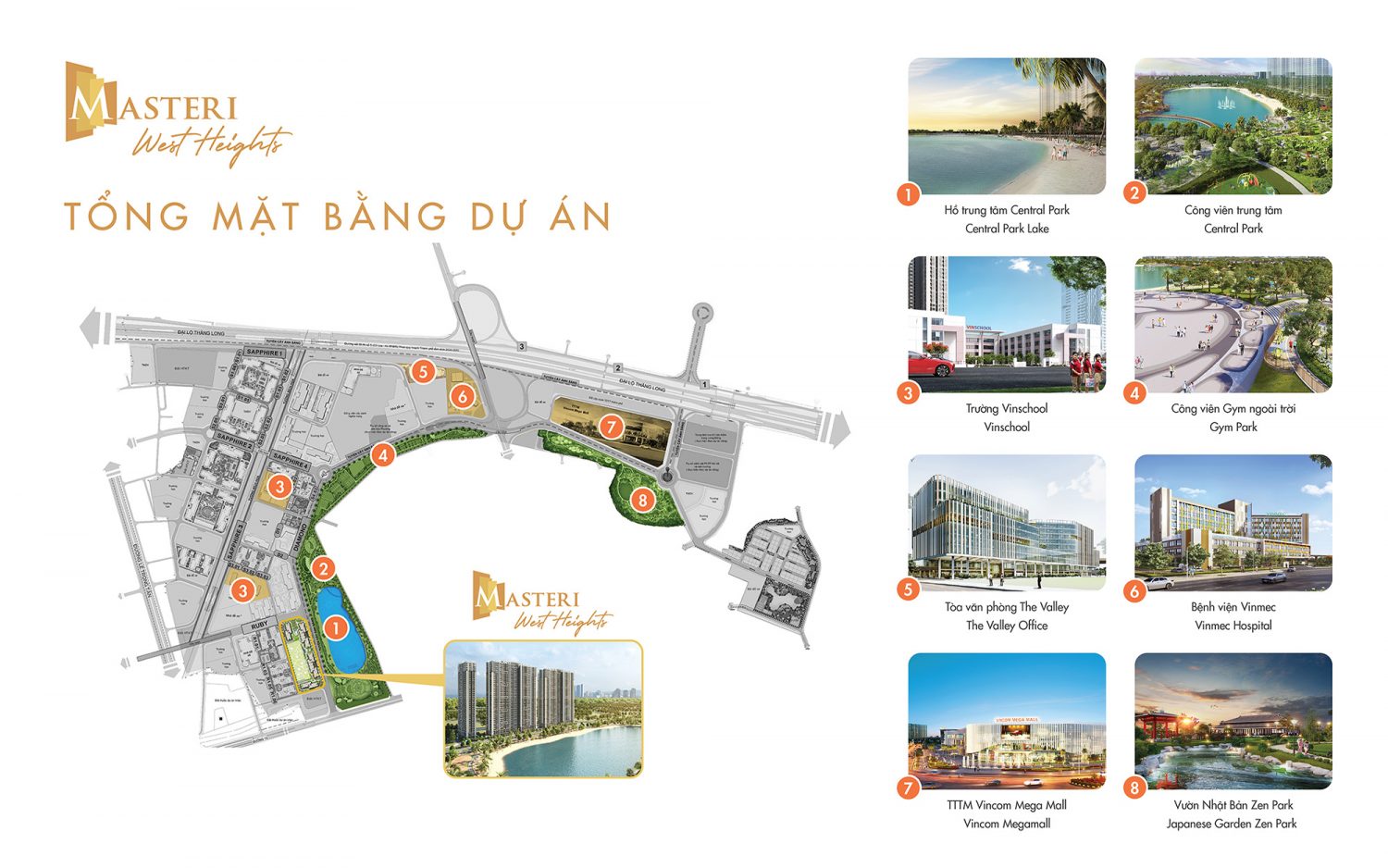 Vị trí Phân Khu Masteri West Heights